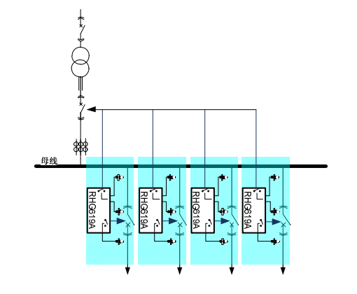 RHG619 電弧局部放電監(jiān)測