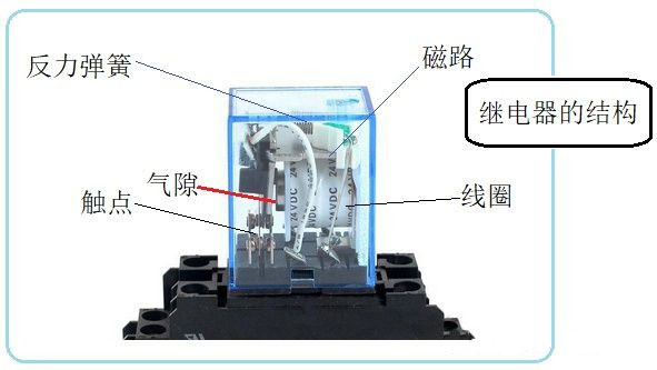 2023527繼電器基本結(jié)構(gòu).jpg